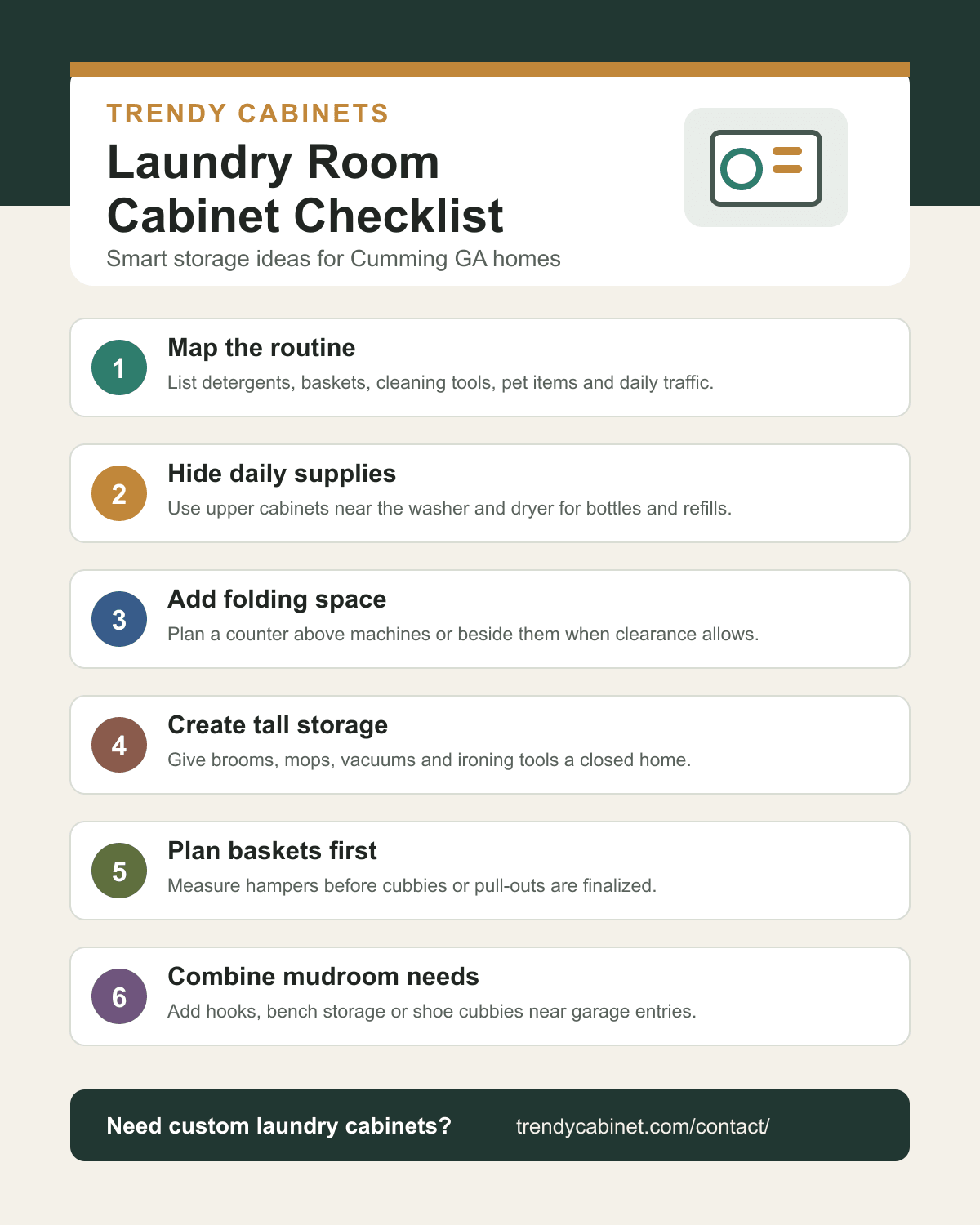 Laundry room cabinet checklist infographic for Cumming GA homes by Trendy Cabinets
